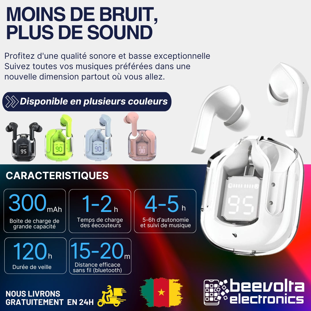 Écouteurs Bluetooth sans fil BT30 TWS: Son clair et design transparent